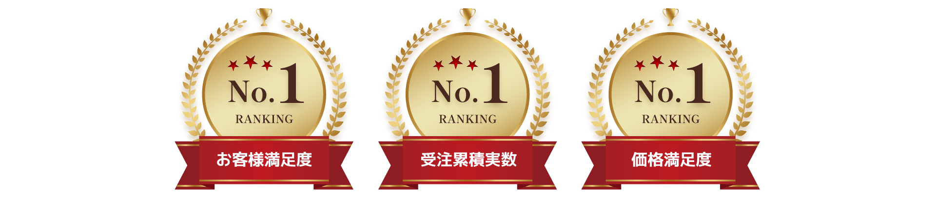 お客様満足度・受注累積実数・価格満足度NO.1の単身引越しセンター尼崎